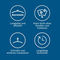Scheibenwischer Aerotwin Benefits Thumbnail