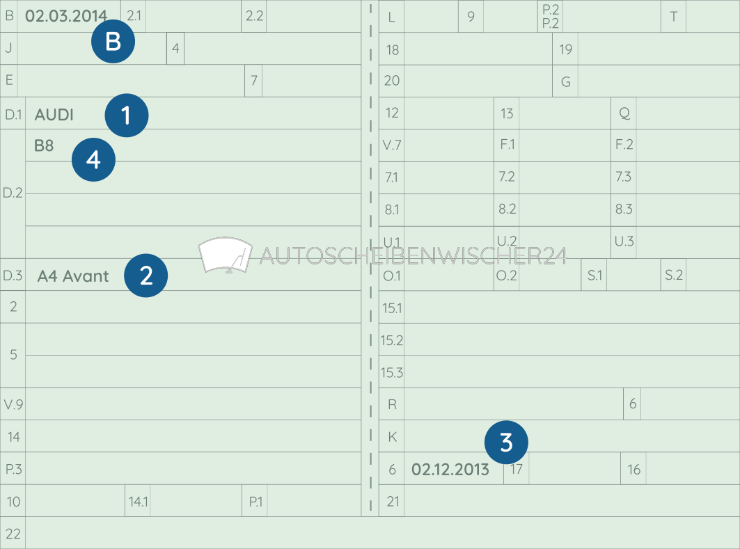 Erklärung neues Fahrzeugschein