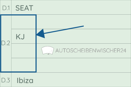 Seat Ibiza KJ Modelltyp Erklärung im Fahrzeugschein