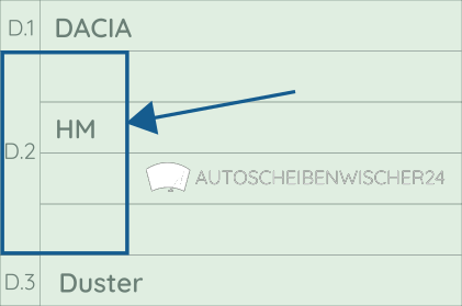 Dacia Duster HM Modelltyp Erklärung im Fahrzeugschein