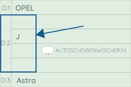 Opel Astra J Modelltyp Erklärung im Fahrzeugschein