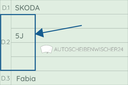 Skoda Fabia 5J Modelltyp Erklärung im Fahrzeugschein