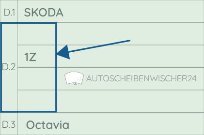 Skoda Octavia 1Z Modelltyp Erklärung im Fahrzeugschein