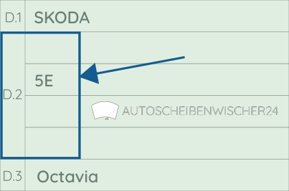 Skoda Octavia 5E Modelltyp Erklärung im Fahrzeugschein