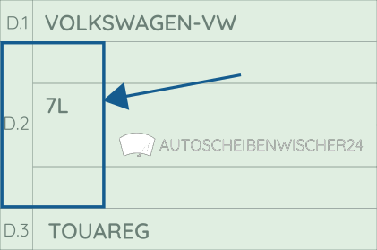 VW Touareg 7L Modelltyp Erklärung im Fahrzeugschein